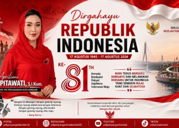Jalan Gotong Royong Menuju Indonesia Maju, Kuat, dan Sejahtera